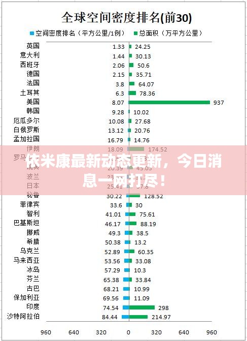 依米康最新动态更新，今日消息一网打尽！