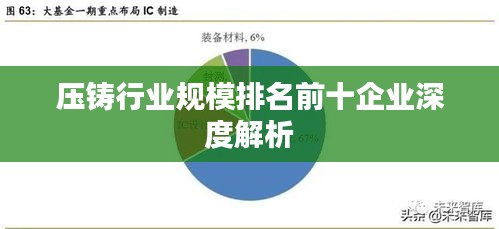 压铸行业规模排名前十企业深度解析