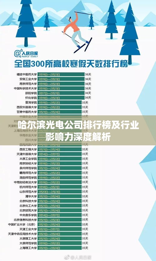 哈尔滨光电公司排行榜及行业影响力深度解析