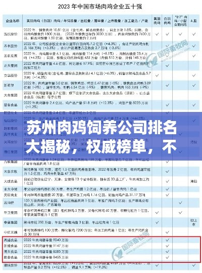 苏州肉鸡饲养公司排名大揭秘，权威榜单，不容错过！