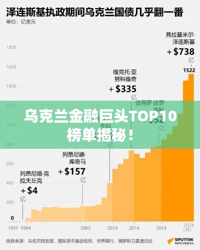乌克兰金融巨头TOP10榜单揭秘！