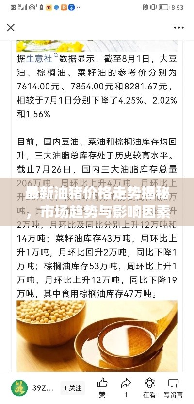 最新油猪价格走势揭秘，市场趋势与影响因素深度解读