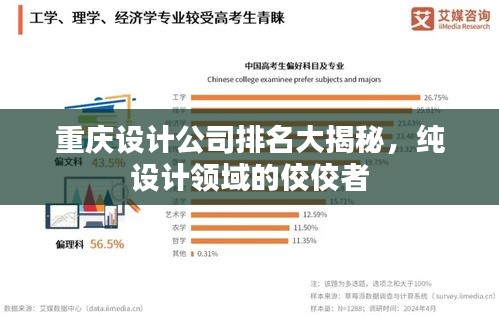 重庆设计公司排名大揭秘，纯设计领域的佼佼者