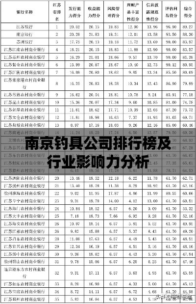 南京钓具公司排行榜及行业影响力分析
