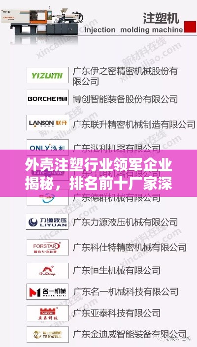 外壳注塑行业领军企业揭秘，排名前十厂家深度解析