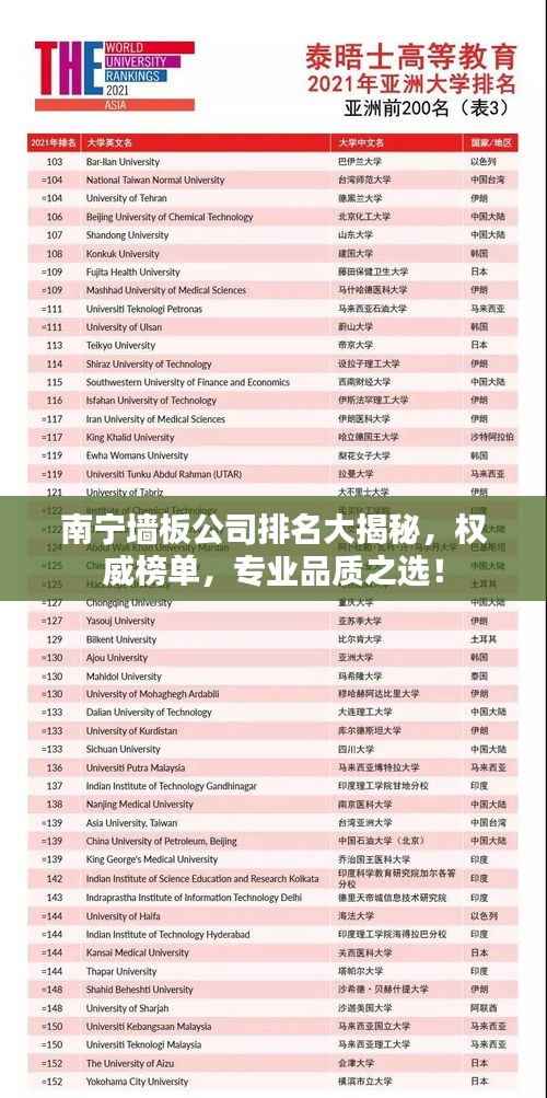 南宁墙板公司排名大揭秘，权威榜单，专业品质之选！