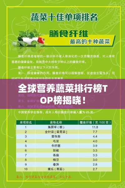 全球营养蔬菜排行榜TOP榜揭晓！