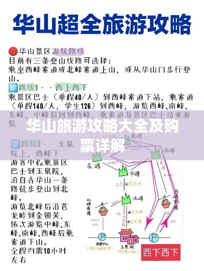 华山旅游攻略大全及购票详解