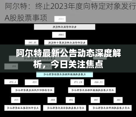 阿尔特最新公告动态深度解析，今日关注焦点