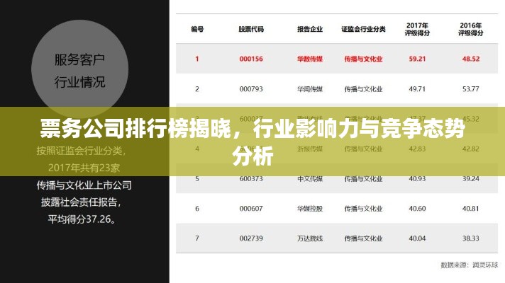 票务公司排行榜揭晓，行业影响力与竞争态势分析