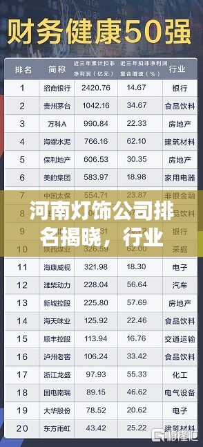 河南灯饰公司排名揭晓，行业影响力不容小觑