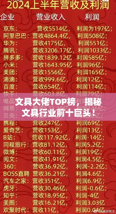 文具大佬TOP榜，揭秘文具行业前十巨头！