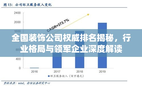 全国装饰公司权威排名揭秘，行业格局与领军企业深度解读