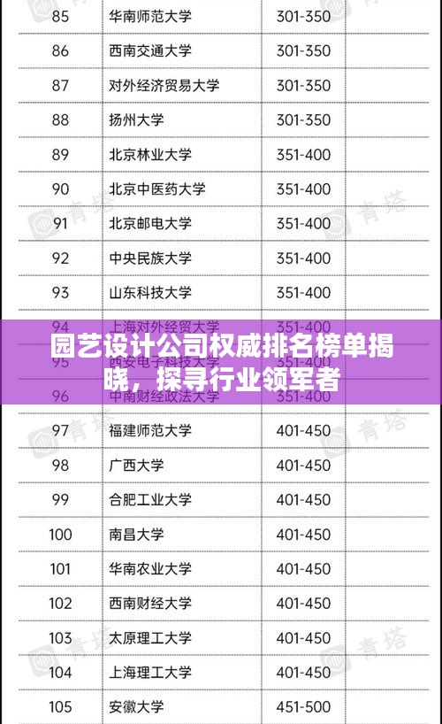 园艺设计公司权威排名榜单揭晓，探寻行业领军者