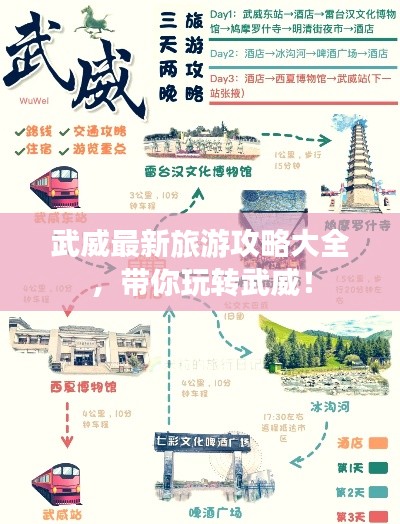 武威最新旅游攻略大全，带你玩转武威！