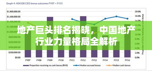 地产巨头排名揭晓，中国地产行业力量格局全解析