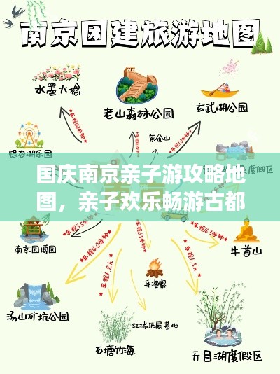 国庆南京亲子游攻略地图，亲子欢乐畅游古都南京！