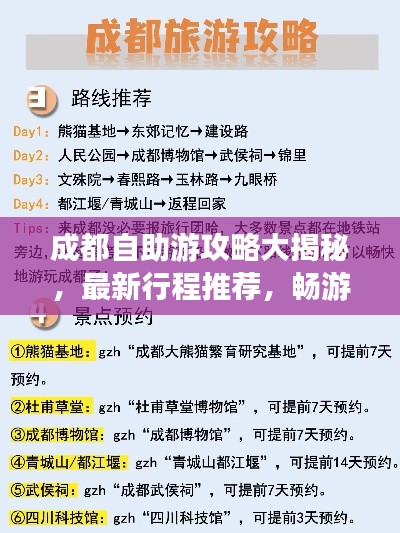 成都自助游攻略大揭秘，最新行程推荐，畅游无忧！