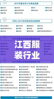 江西服装行业璀璨崛起，十大知名品牌榜单揭晓！