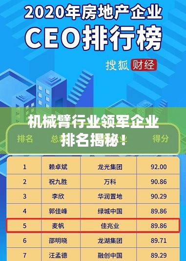 机械臂行业领军企业排名揭秘！