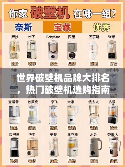 世界破壁机品牌大排名，热门破壁机选购指南