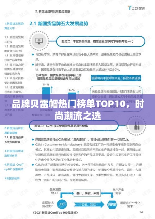 品牌贝雷帽热门榜单TOP10，时尚潮流之选