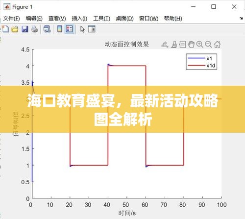 海口教育盛宴，最新活动攻略图全解析
