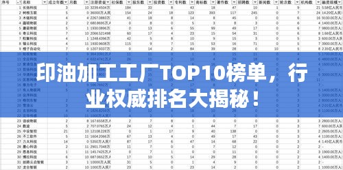 印油加工工厂TOP10榜单，行业权威排名大揭秘！