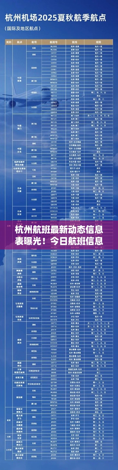 杭州航班最新动态信息表曝光！今日航班信息一览无余