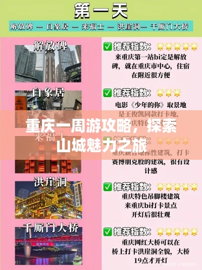 重庆一周游攻略，探索山城魅力之旅
