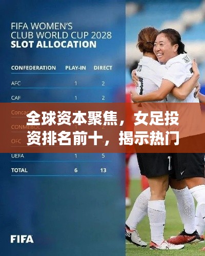 全球资本聚焦，女足投资排名前十，揭示热门领域新风口！