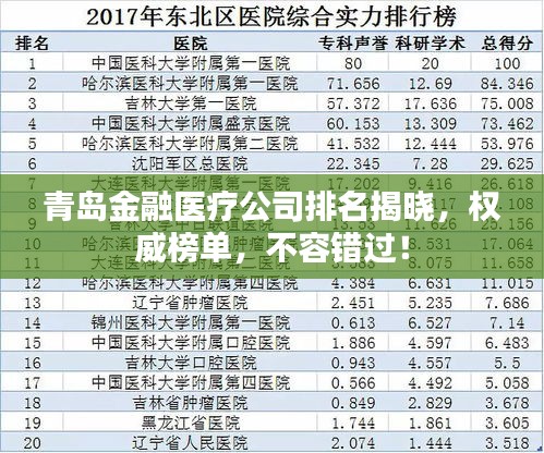 青岛金融医疗公司排名揭晓，权威榜单，不容错过！