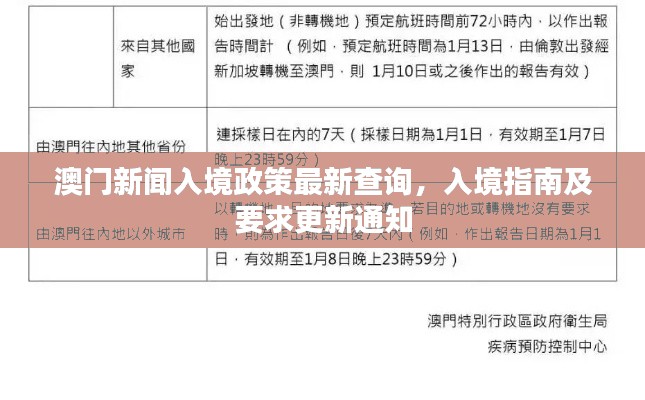 澳门新闻入境政策最新查询，入境指南及要求更新通知