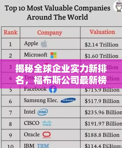 张灯结彩